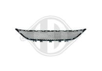 Ventilatiegrille, bumper