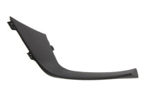 Ventilatiegrille, bumper