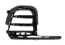 Ventilatiegrille, bumper
