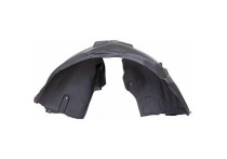 Bekleding, wielkast