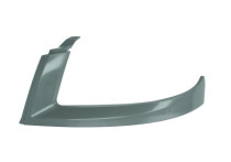 Koplamppaneel