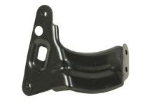 Ophanging, spatbordfixering