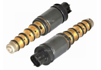 Styrventil, kompressor