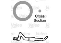 Tätning, kylvätskeledning