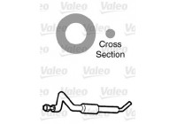 Tätning, kylvätskeledning