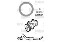 Tätning, kylvätskeledning