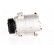 Kompressor, luftkonditionering