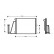 Kondensor, klimatanläggning 37005265 International Radiators