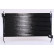 Kondensor, luftkonditionering 94195 Nissens