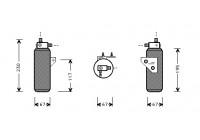 Torkare,m klimatanläggning