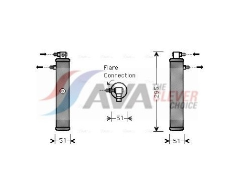 Torkare,m klimatanläggning