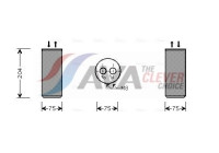 Torkare,m klimatanläggning