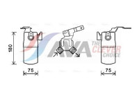 Torkare,m klimatanläggning
