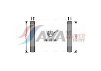 Torkare,m klimatanläggning