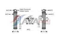 Torktumlare, luftkonditionering