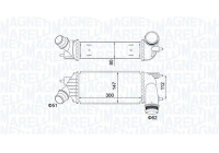 Intercooler, laddluftkylare