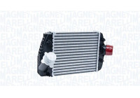 Intercooler, laddluftkylare