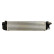 Intercooler, laddluftkylare, miniatyr 2