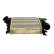 Intercooler, laddluftkylare