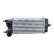 Intercooler, laddluftkylare