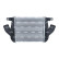 Intercooler, laddluftkylare