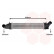 Laddluftkylare 43004496 International Radiators