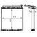 Kylare, motorkylning BEHR *** PREMIUM LINE ***, miniatyr 2