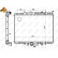 Kylare, motorkylning EASY FIT, miniatyr 4