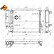 Kylare, motorkylning EASY FIT, miniatyr 4