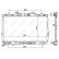 Kylare, motorkylning EASY FIT, miniatyr 4