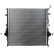 Radiator, miniatyr 2
