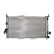 Radiator, miniatyr 2