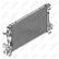 Radiator, miniatyr 5