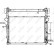 Radiator, miniatyr 2