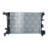 Radiator, miniatyr 4