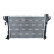 Radiator, miniatyr 5