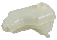 radiator expansionskärl