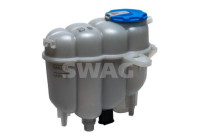 radiatorns expansionstank