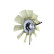 Kylfläkt CFF 482 000P Mahle, miniatyr 7