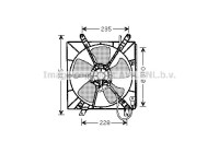 kylfläkt HD7509 Ava Quality Cooling