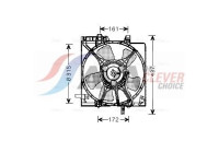 kylfläkt SU7510 Ava Quality Cooling
