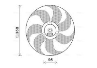 kylfläkt VN7511 Ava Quality Cooling