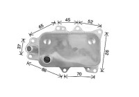 Oljekylare, motor