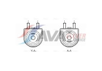 Oljekylare, motor
