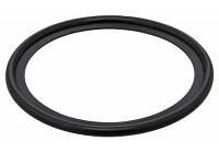 Ringpackning, oljekylare