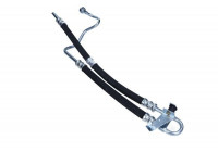 Hydraulikslang, styrsystem