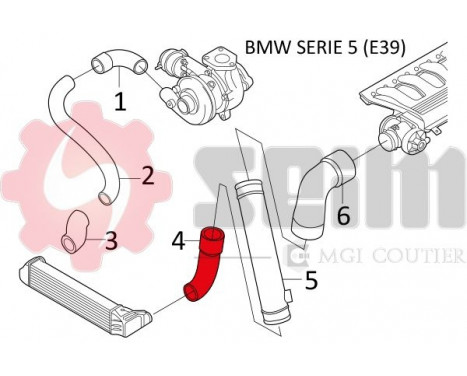 Laddluftslang, bild 2