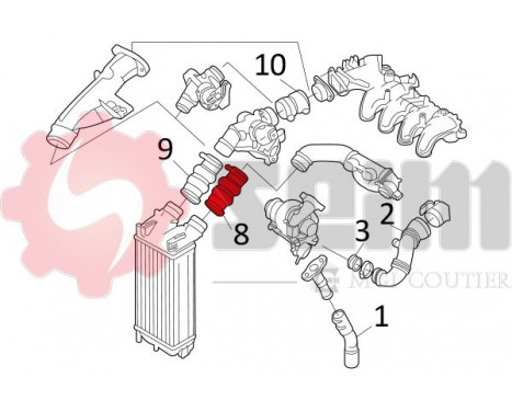 Laddluftslang, bild 4
