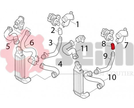 Laddluftslang, bild 9