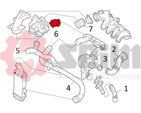 Laddluftslang, bild 2
